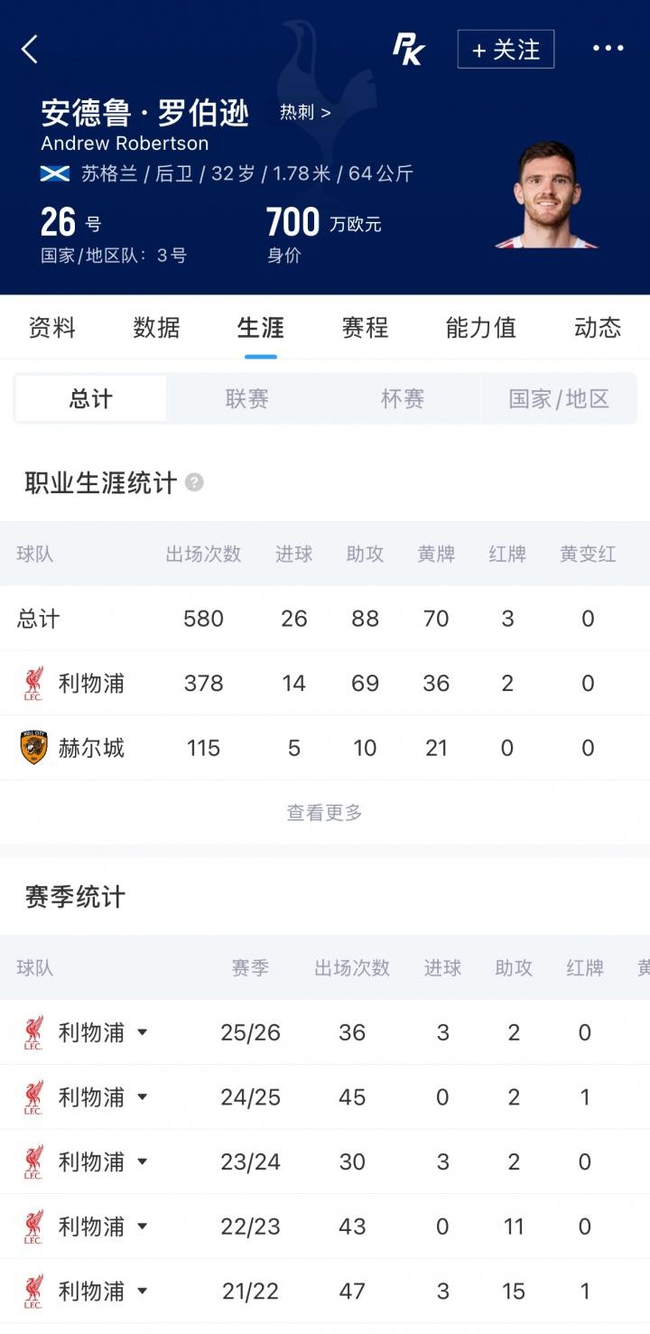 跟队：美国球员赛后在场上围成一圈，麦肯齐演讲、普利西奇走动